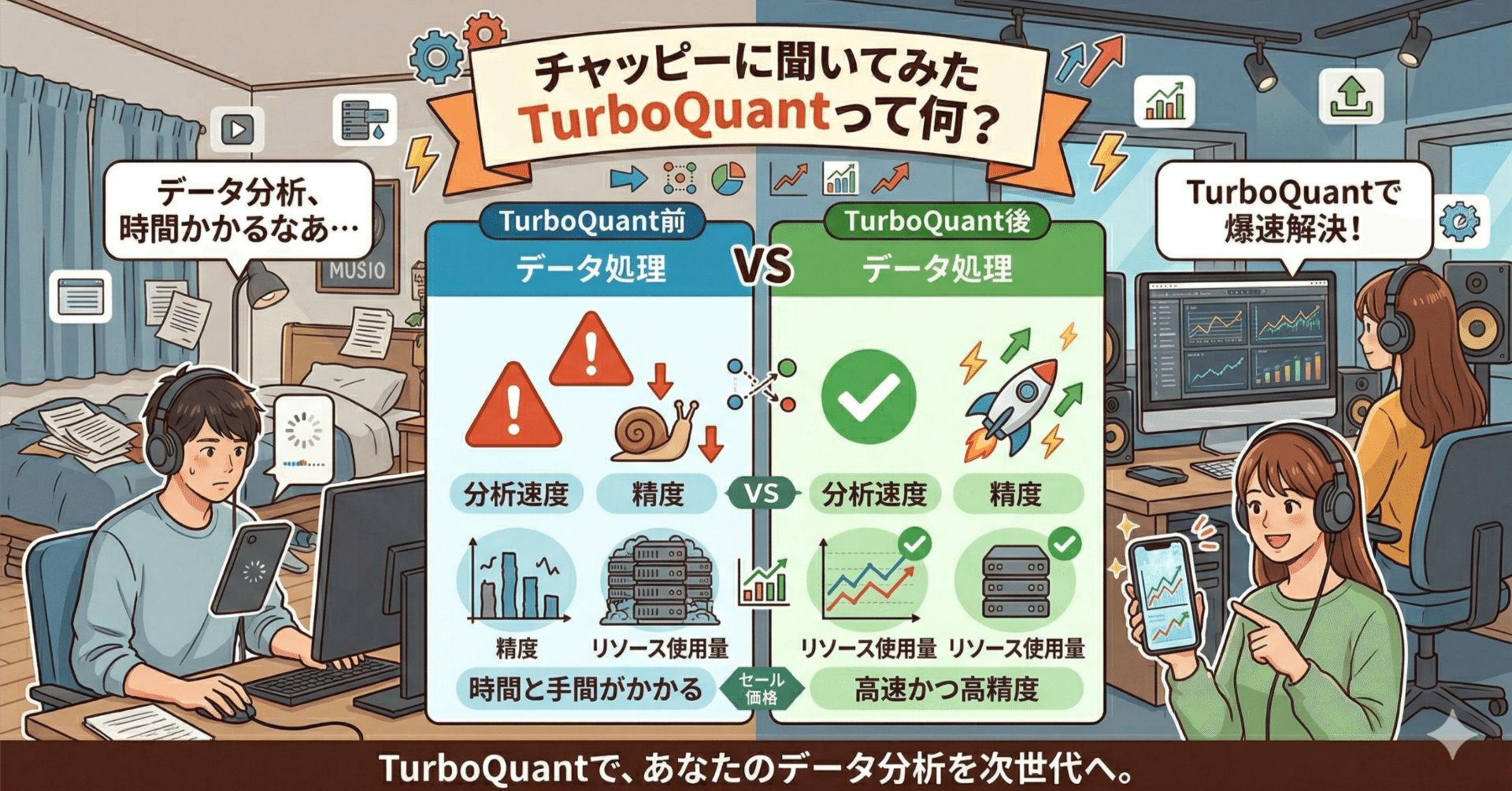 チャッピーに聞いてみた TurboQuantって何?