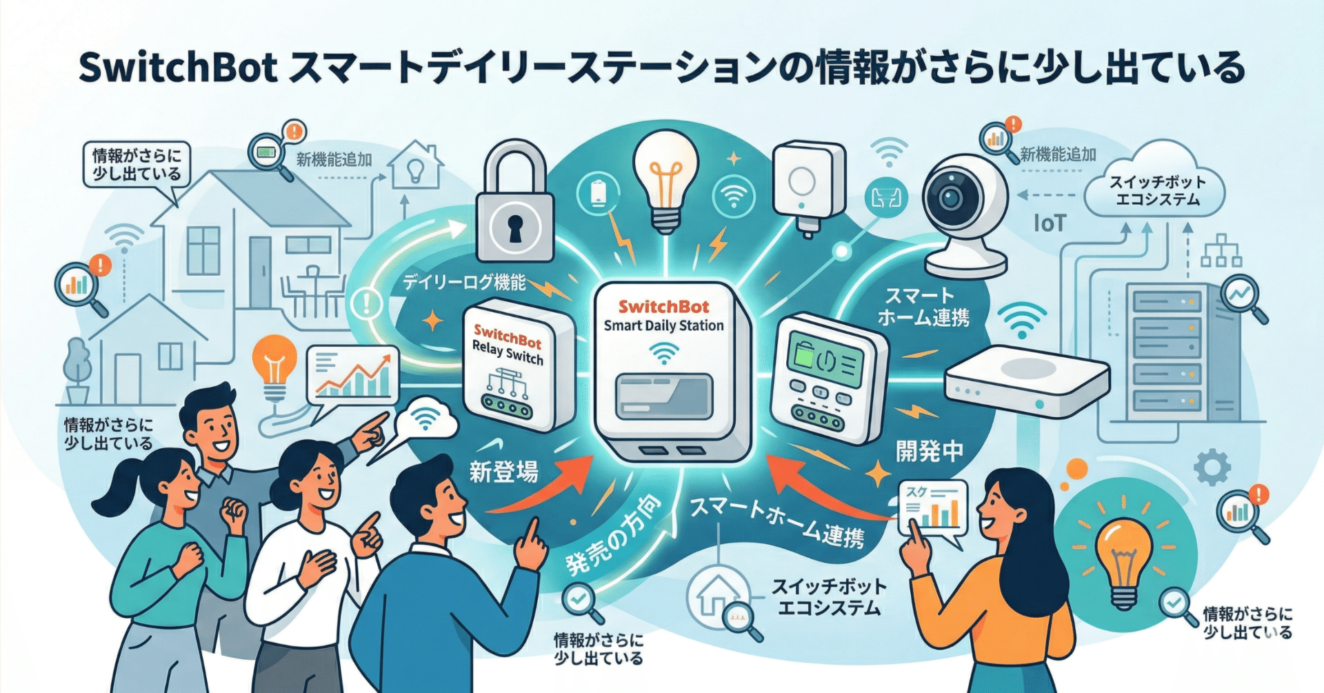 SwitchBot スマートデイリーステーションの情報がさらに少し出ている